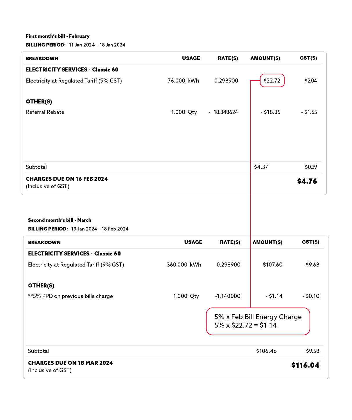 PacificLight | Electricity Retailer in Singapore